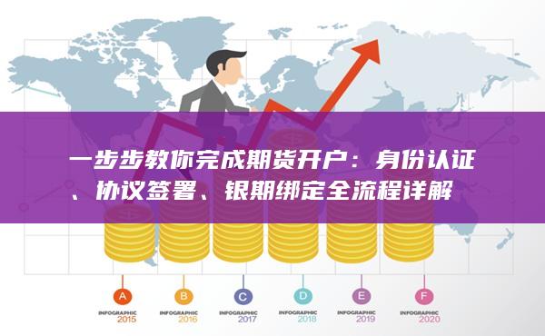 協(xié)議簽署