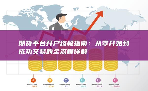 期貨平臺(tái)開戶終極指南