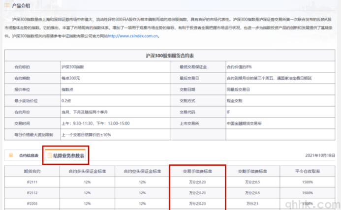 2022年7月最新期貨交易所手續(xù)費如何查詢？(圖2)