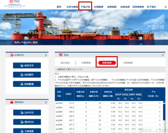 2022年7月最新期貨交易所手續(xù)費如何查詢？(圖7)
