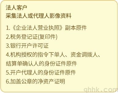 期貨交易中的杠桿效應(yīng)是什么？